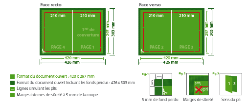 Liasse 2 feuilles format A5 - 100 exemplaires