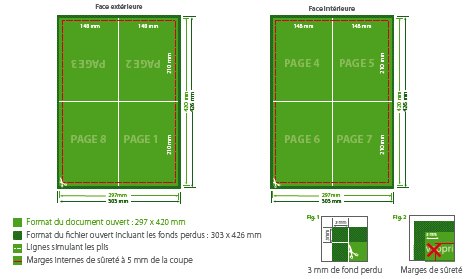 Définir dépliant photoshop