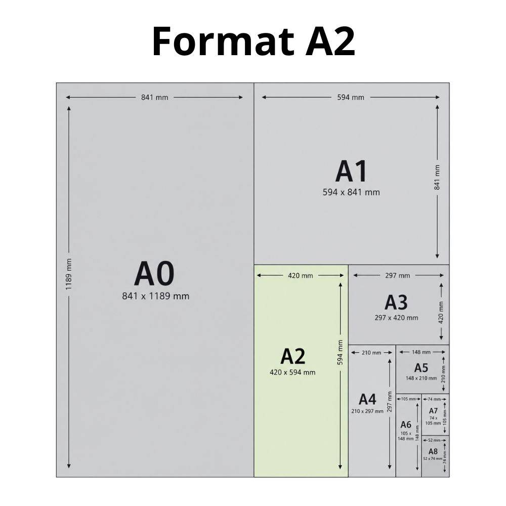format affiche A2