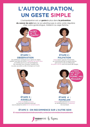 autopalpation cancer du sein octobre rose