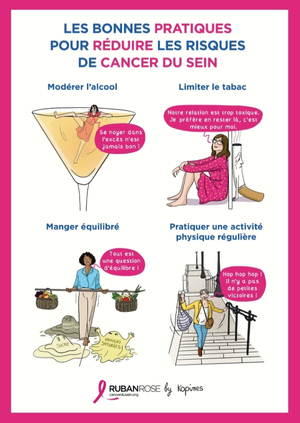 bonnes pratiques pour limiter le risque d'apparition d'un cancer du sein octobre rose