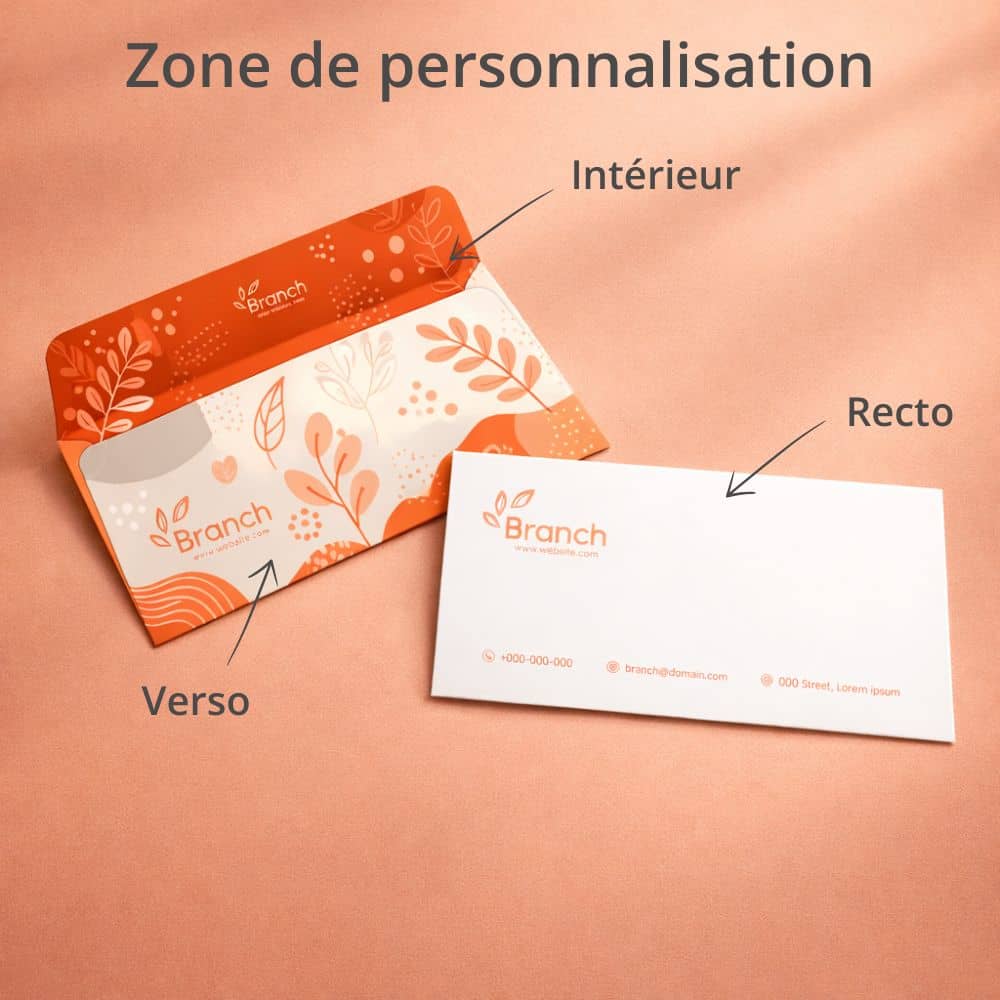 impression enveloppes