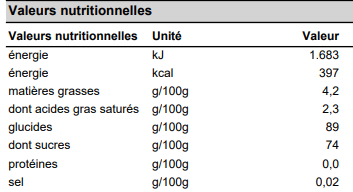 valeur nutritionnelle